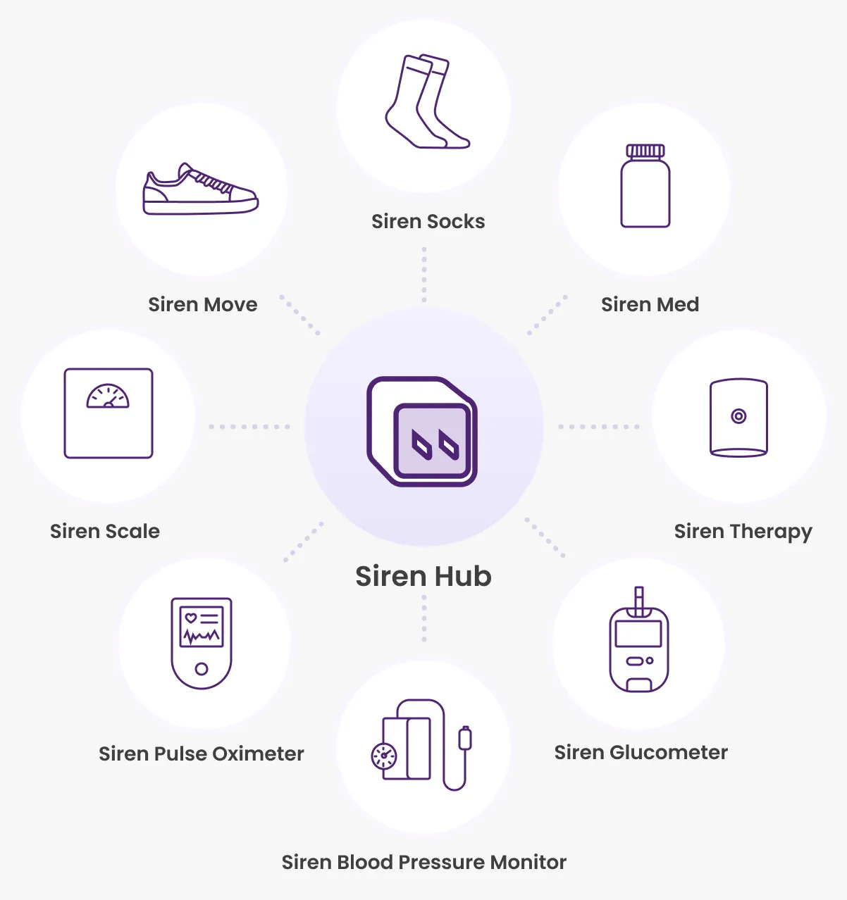 Ren Sock Ecosystem